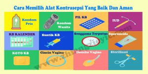 Cara Memilih Alat Kontrasepsi Yang Aman Panduan Lengkap Untuk Kesehatan Reproduksi Optimal