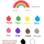 Cara Mengajarkan Anak Cara Mengenal Warna Dan Bentuk Dasar Panduan Lengkap Untuk Orang Tua Dan Pendidik