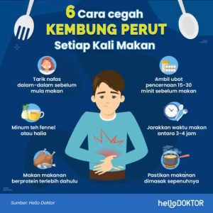 Cara Mengatasi Perut Kembung Setelah Makan Berlebihan Panduan Lengkap Untuk Pencernaan Nyaman