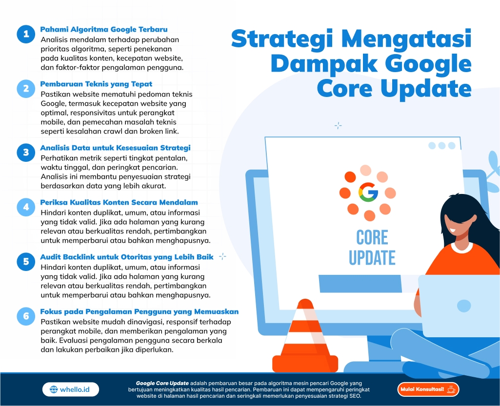 Dampak Core Update Google Terhadap Peringkat Website Panduan Lengkap Untuk Optimasi Jangka Panjang
