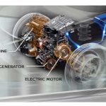 Mengenal Fitur One Pedal Operation Pada Mobil Listrik Inovasi Berkendara Yang Revolusioner