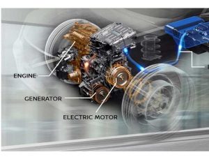 Mengenal Fitur One Pedal Operation Pada Mobil Listrik Inovasi Berkendara Yang Revolusioner