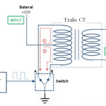 Menguak Rahasia Tenaga Listrik Cara Kerja Inverter Pada Sistem Penggerak Listrik