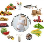 Nutrisi Penting Untuk Ibu Hamil Dalam Makanan Sehari Hari Fondasi Kesehatan Ibu Dan Buah Hati