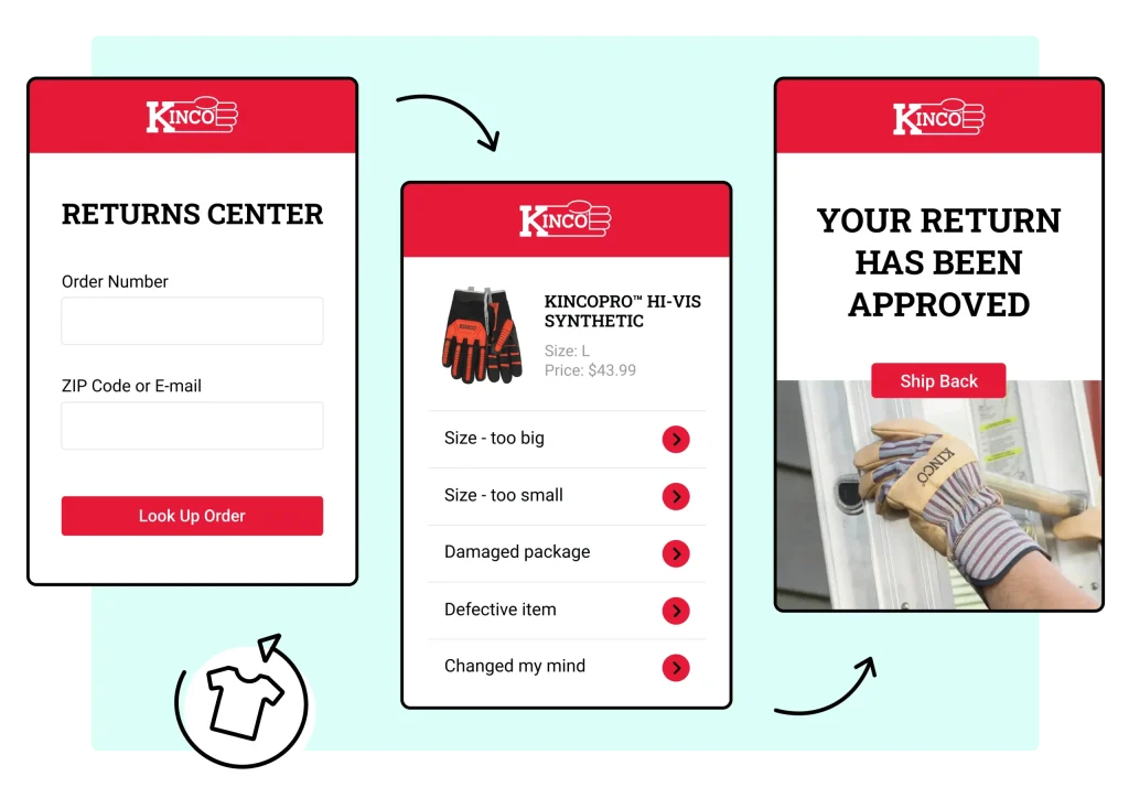 Teknologi Self Service Return Memudahkan Konsumen Mengembalikan Produk