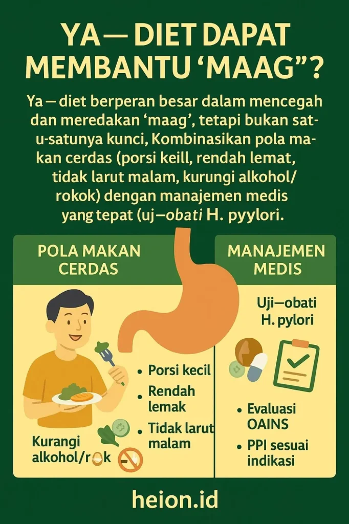Bagaimana Cara Diet Sehat Untuk Penderita Maag
