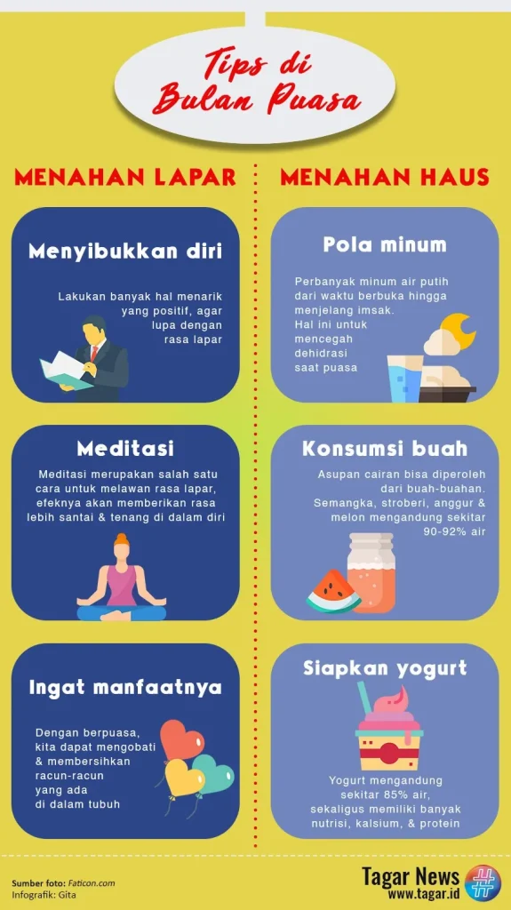 Bagaimana Cara Mengatasi Rasa Lapar Saat Puasa Intermiten