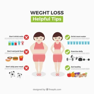 Kenapa Berat Badan Susah Turun Padahal Sudah Diet