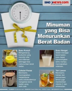 Kenapa Minuman Bersoda Menghambat Penurunan Berat Badan